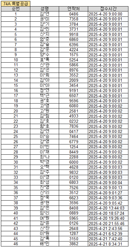 f589393ed71bf6f35165abe7fe9ce5df_1745215394_1226.png