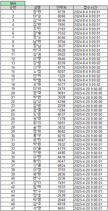 f589393ed71bf6f35165abe7fe9ce5df_1745215394_1783.png